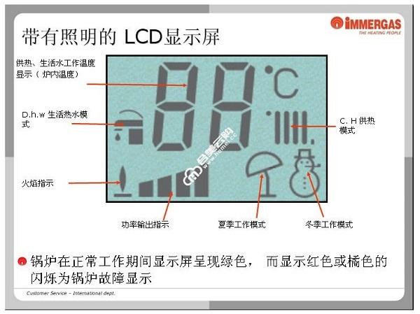 意玛壁挂炉故障代码