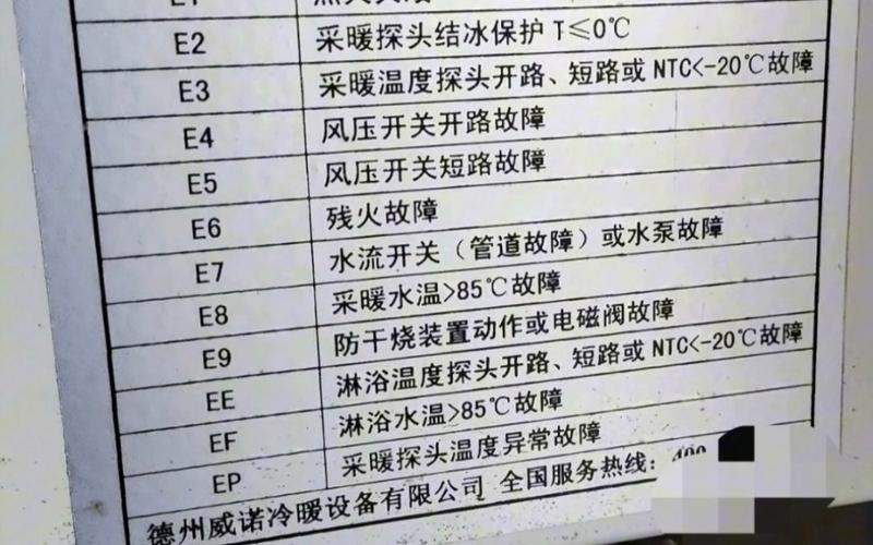 壁挂炉显示04故障代码究竟出在哪里?