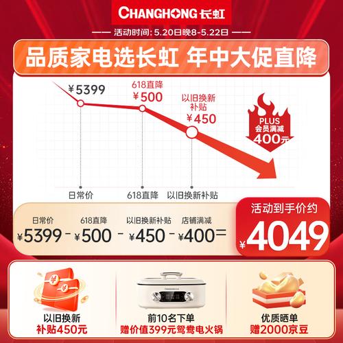 长虹壁挂炉故障率