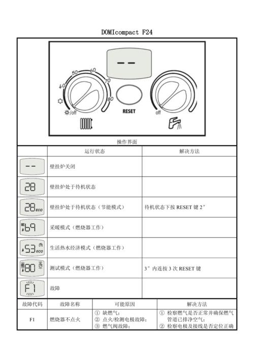 壁挂炉结冰故障,究竟该如何有效排除?
