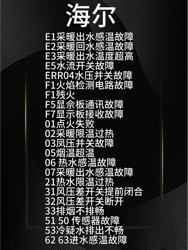 壁挂炉频繁提示排烟故障,究竟是什么原因?