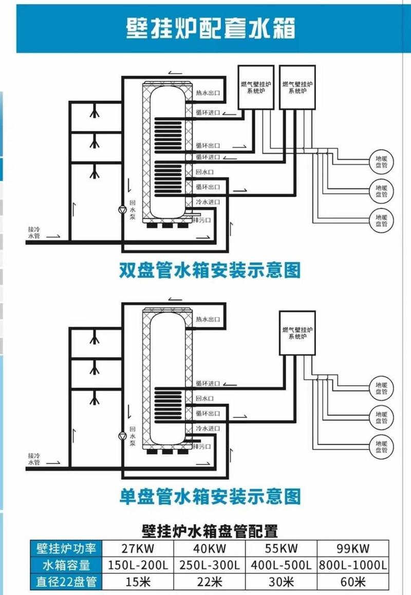壁挂炉生活热水回路故障