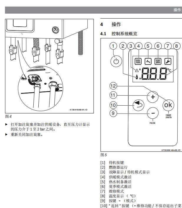 华博士壁挂炉故障说明