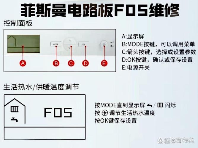 为什么壁挂炉显示故障