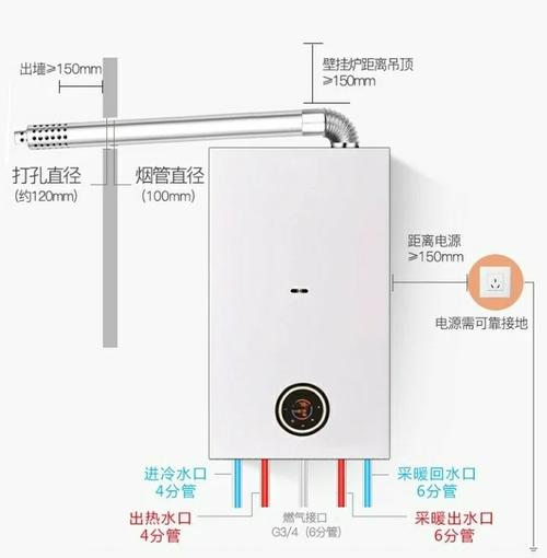壁挂炉开机后有几个故障