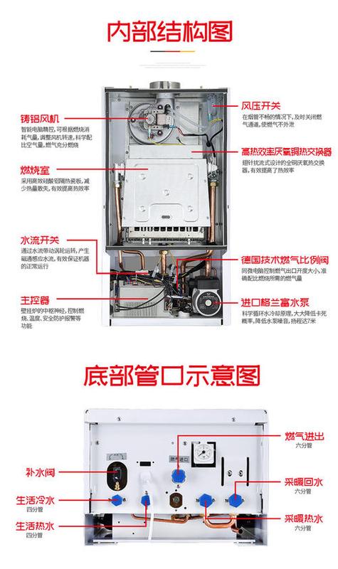 壁挂炉内部故障,该如何正确处理?