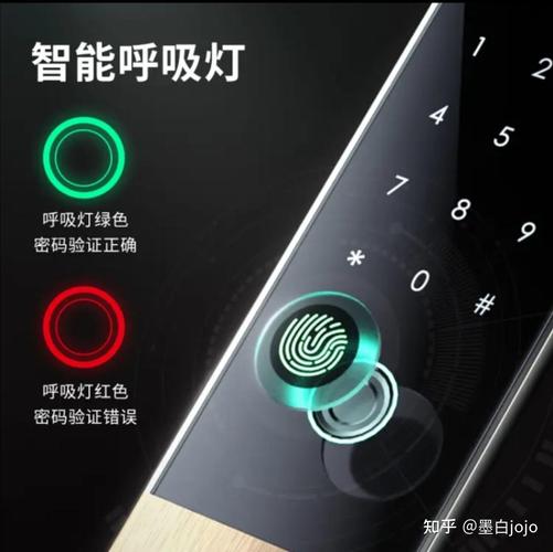 怎样营销保险柜品牌故障