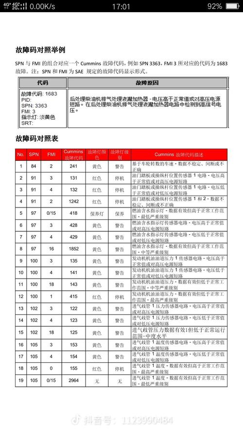 黑石保险柜故障代码表