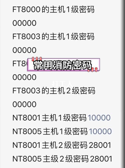 豫鼎鑫保险柜密码故障