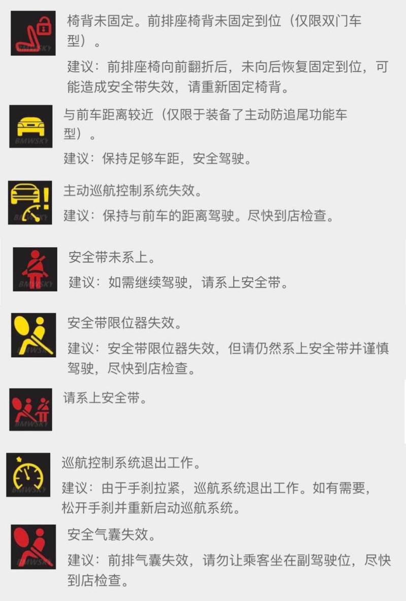 保险柜灯闪亮究竟暗示着哪种故障问题?