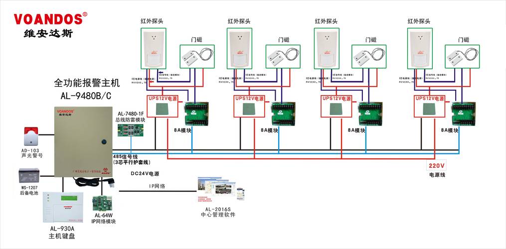 防盗门线路故障试题