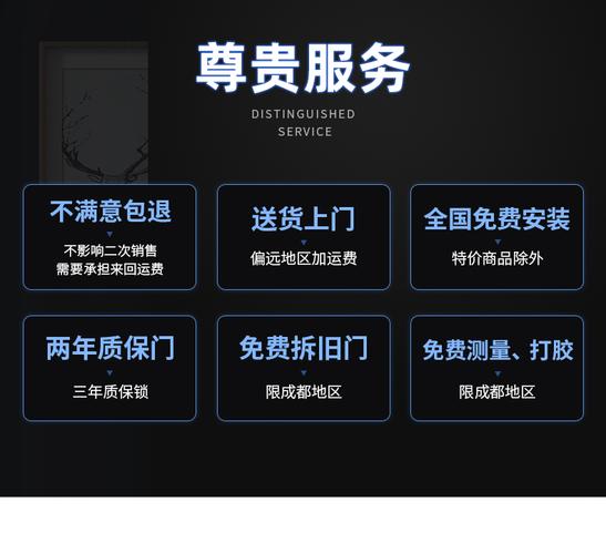 防盗门故障几次能退