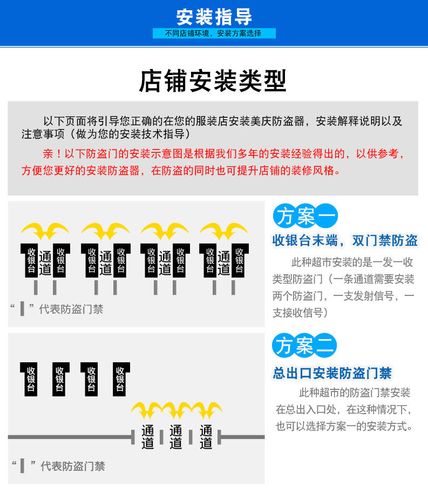 超市防盗门故障处理