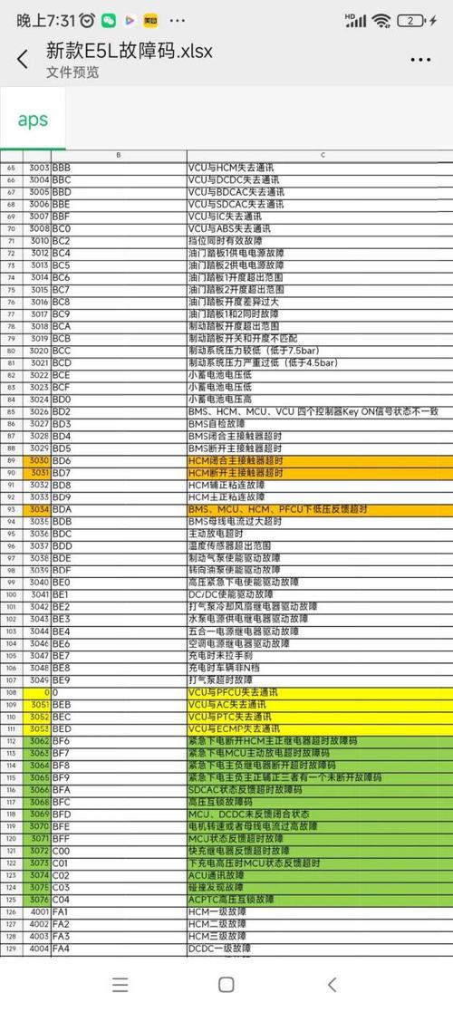 自动防盗门常见故障及解决方法有哪些?