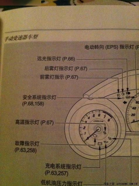 防盗门保险故障,该如何有效解决?