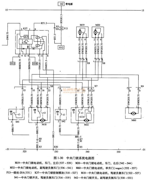 防盗门保险系统故障原因
