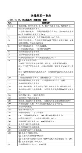 永能空气能故障码表