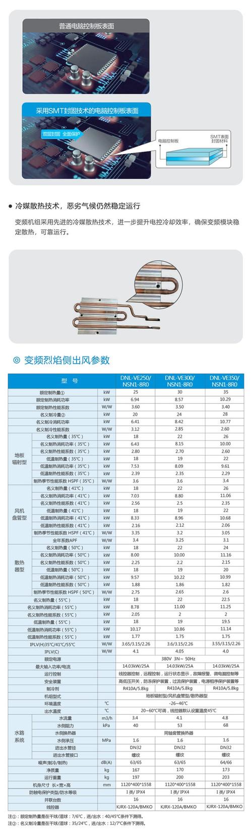 美的空气能水流故障