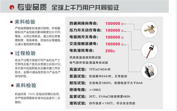 天鹅空气能故障码,你知道多少?