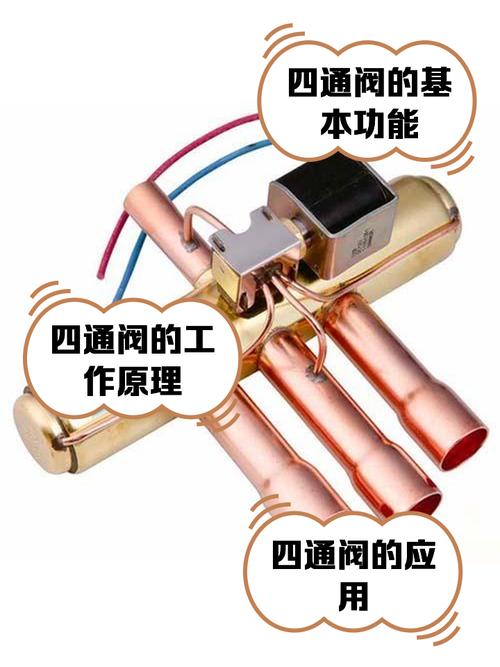 水压开关故障会影响空气能热水器使用吗?