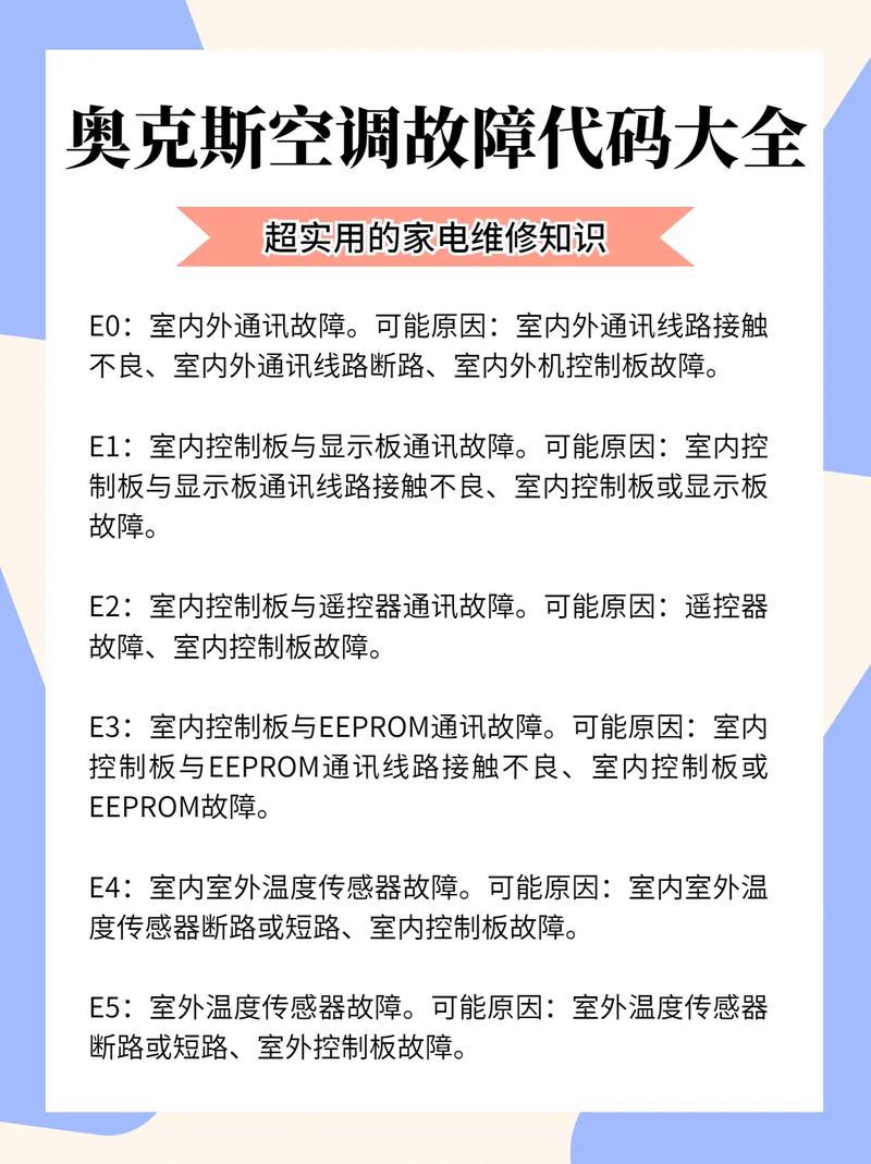 奥克斯空气能机组故障