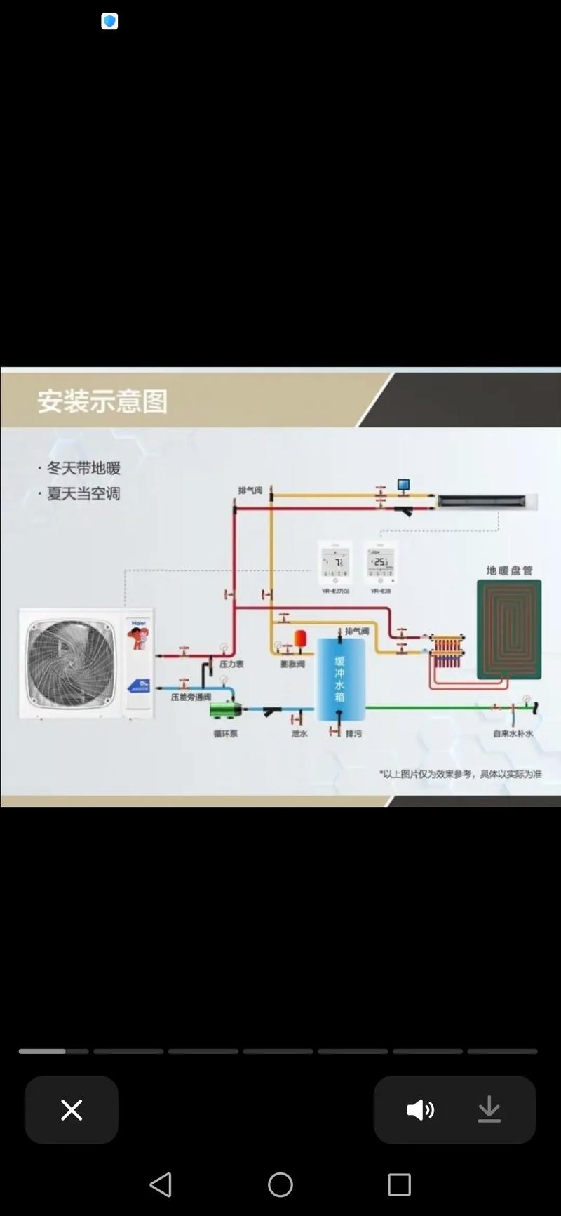 空气能热泵主机故障