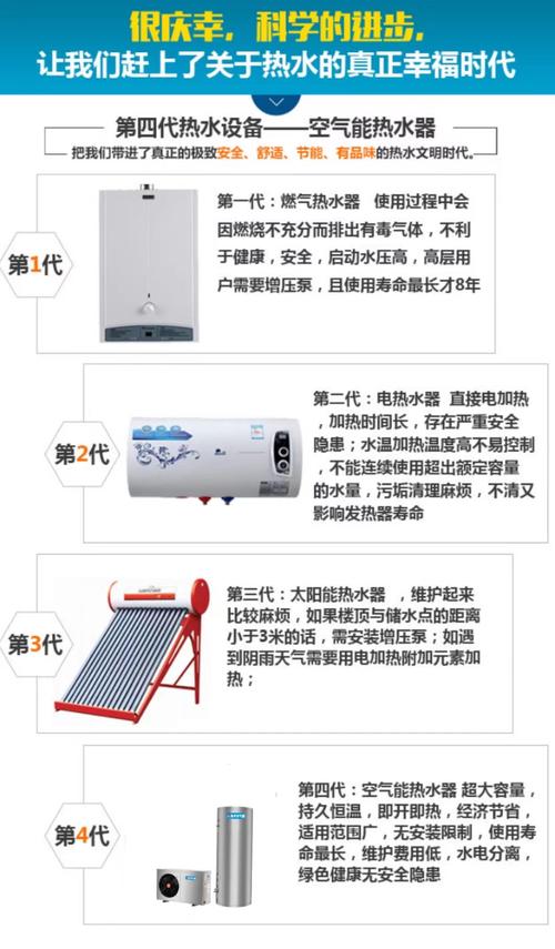 空气能氟循环故障