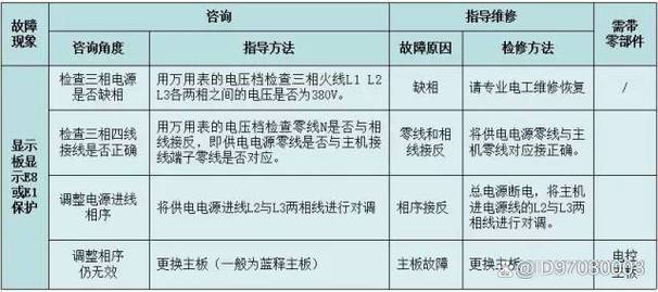 空气能007什么故障