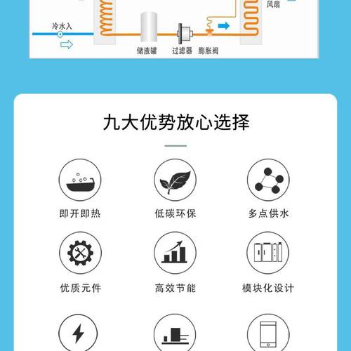 锦沐空气能故障