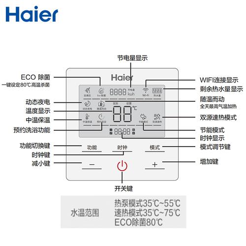 海尔空气能故障解析,常见问题及解决方案?