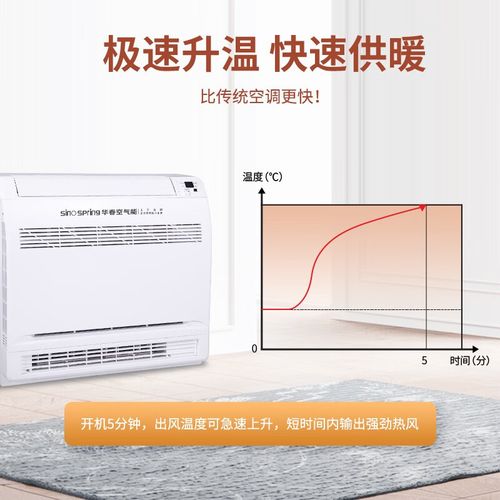 华春空气能故障
