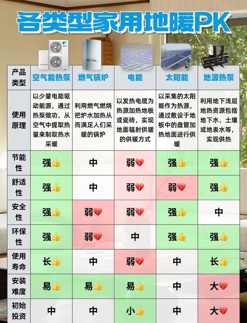 春意空气能热泵故障,究竟是何原因所致?