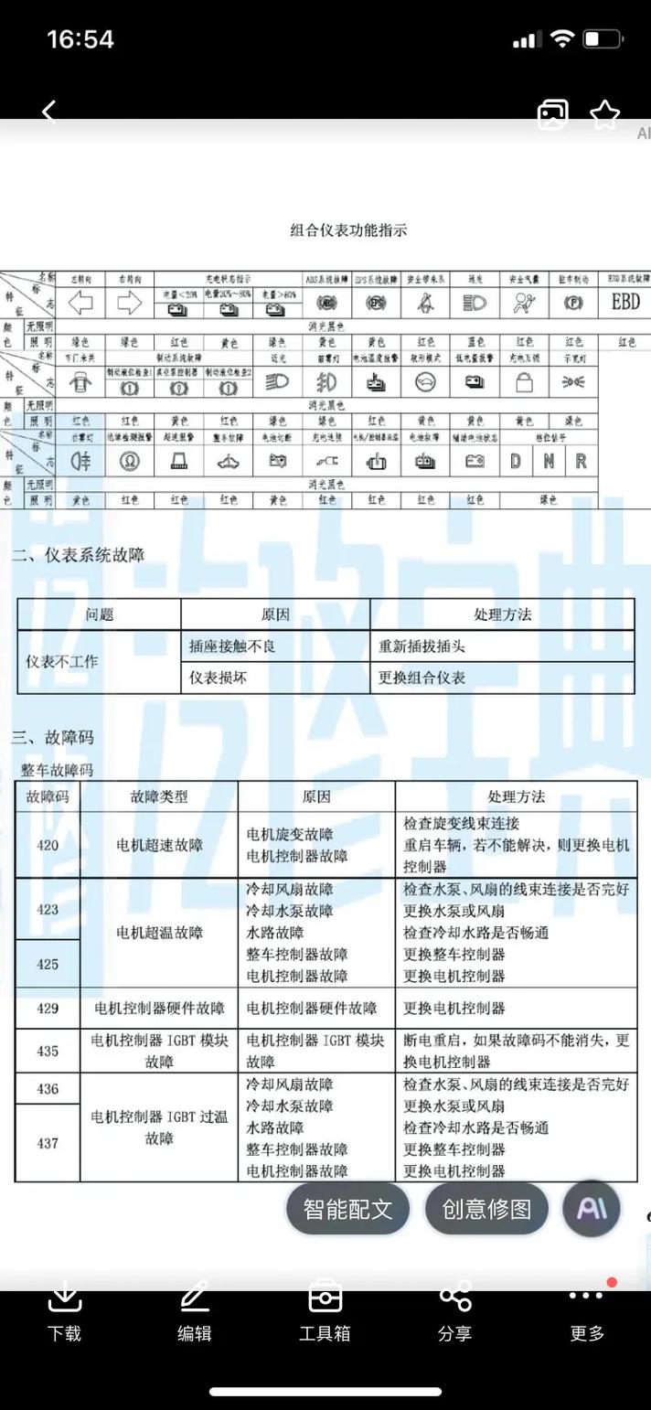风驰空气能故障码,常见问题及解决方法?