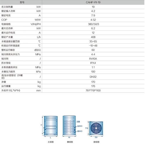空气能史密斯故障11