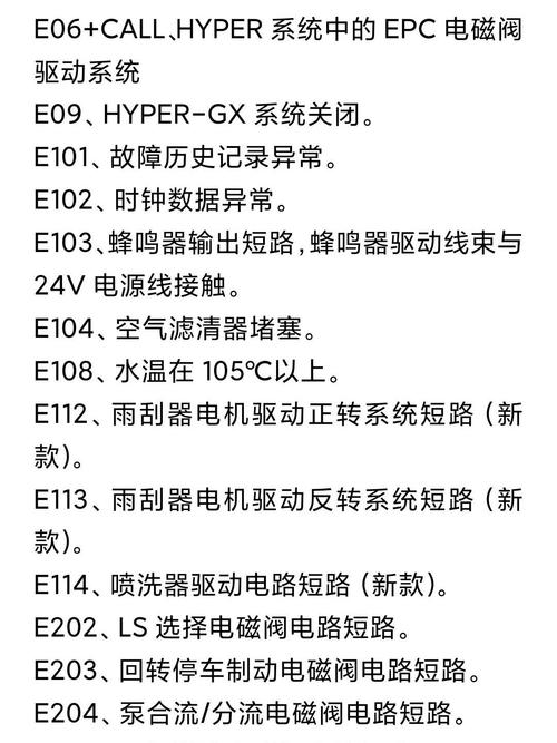 摩根空气能故障码