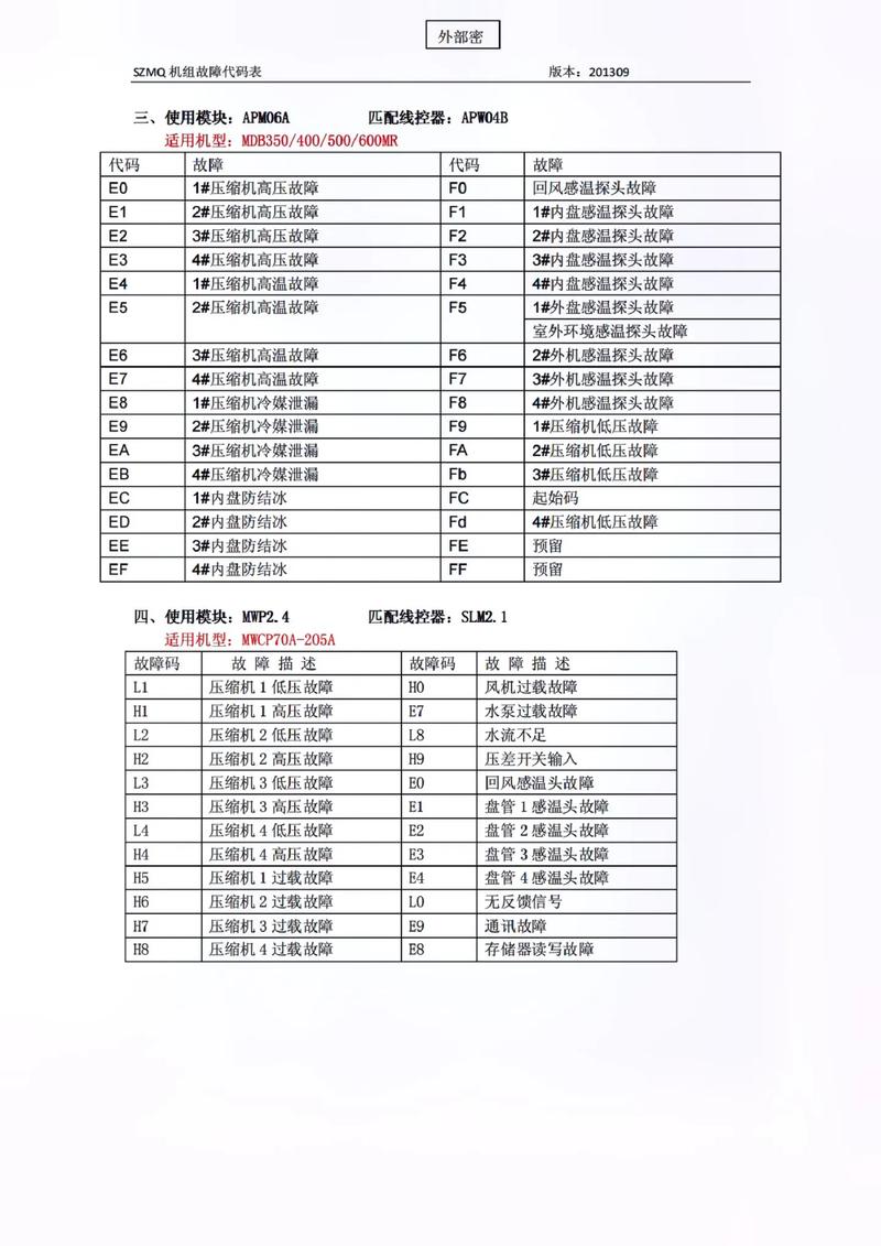 约克空气能EE故障