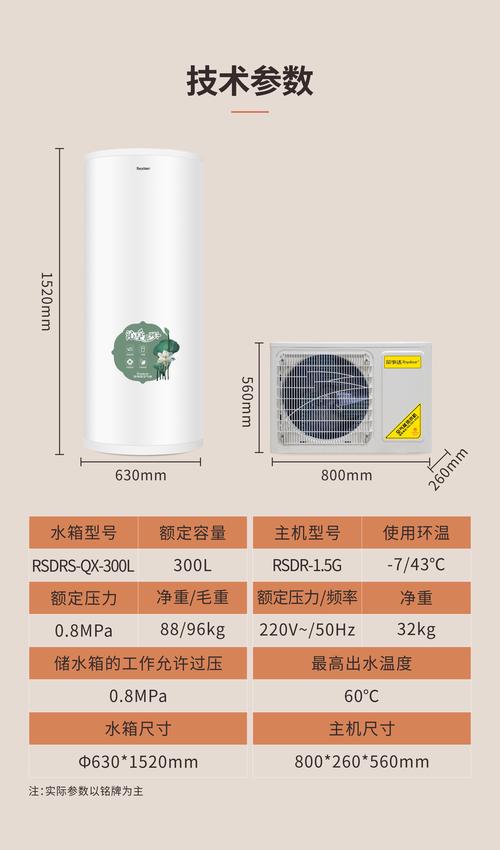 荣事达空气能故障说明