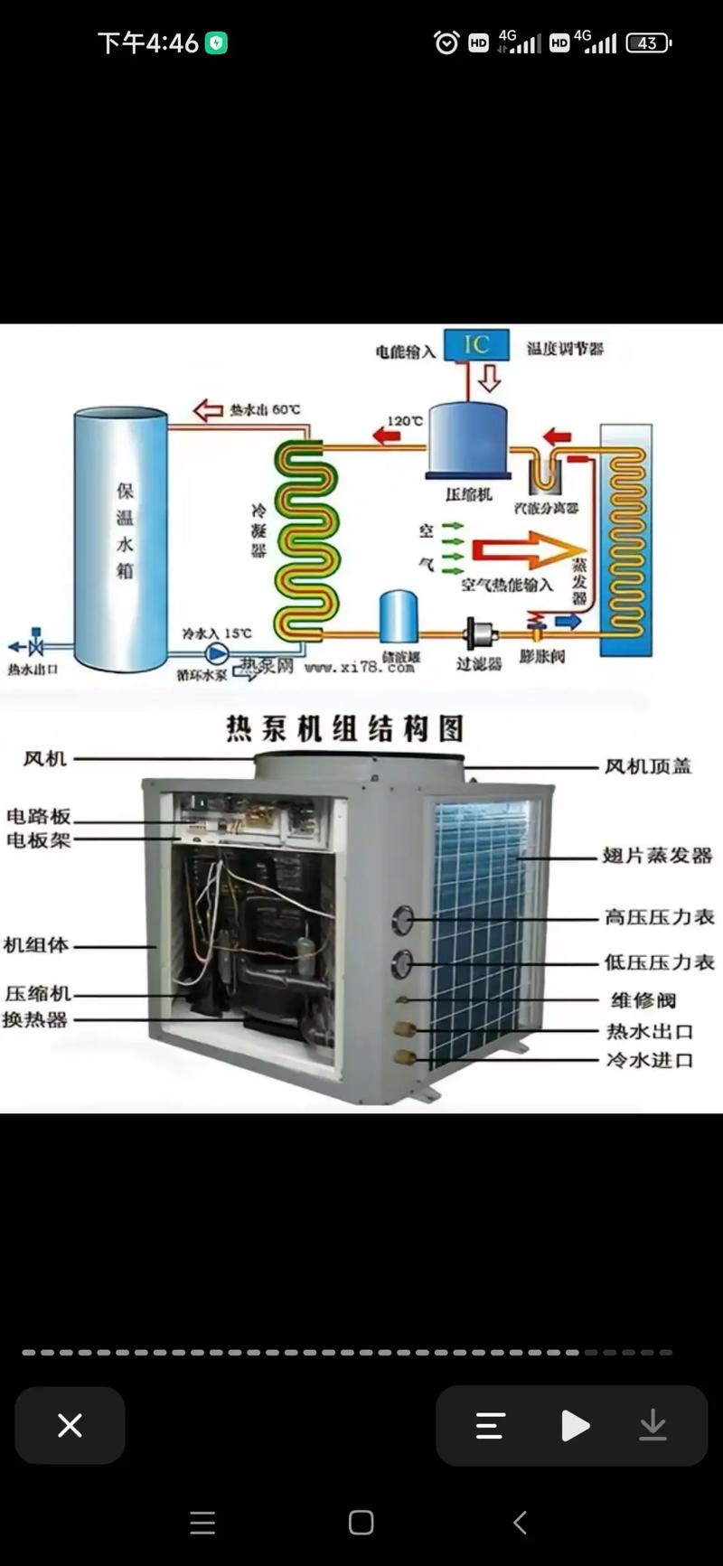 空气能热泵故障标示