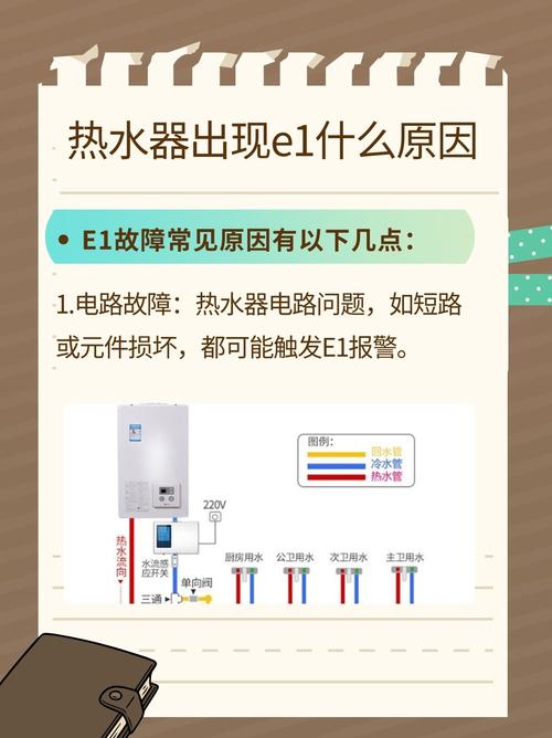 emersqn空气能故障07