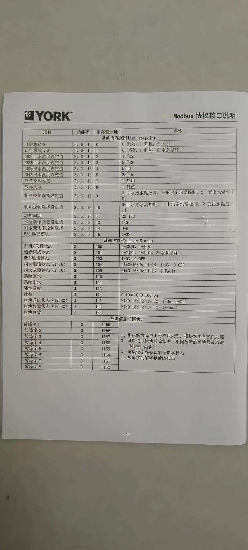 约克空气能故障处理