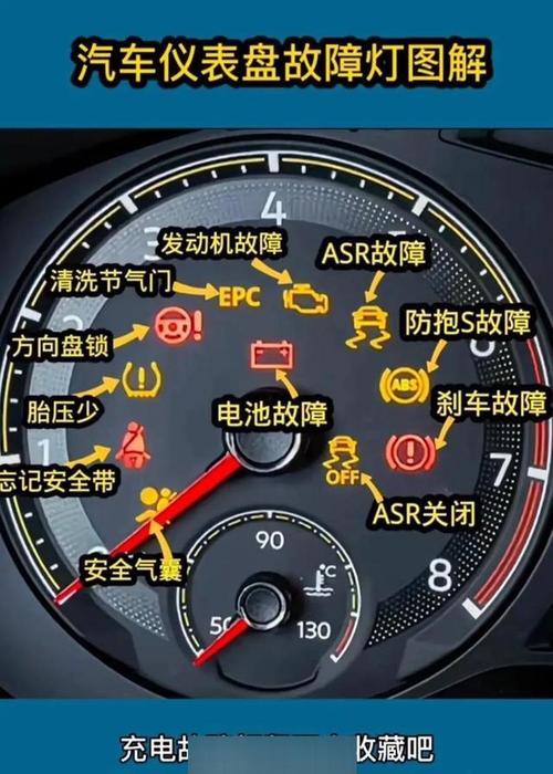 斯诺宝空气能故障