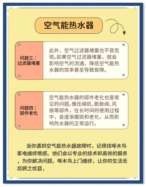毫瓦待空气能故障,究竟该如何排查与解决?