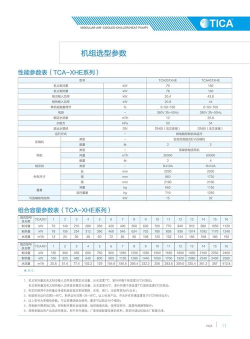tica空气能设备故障