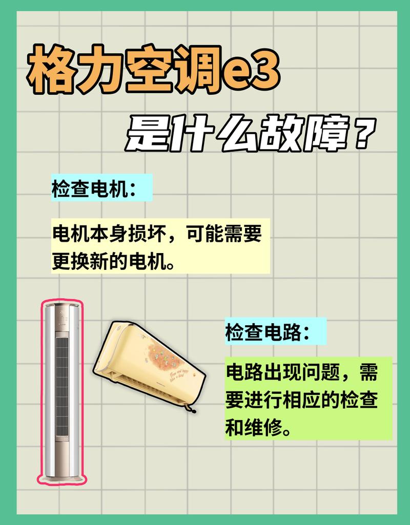 格力空气能EC系列故障,究竟如何解决?