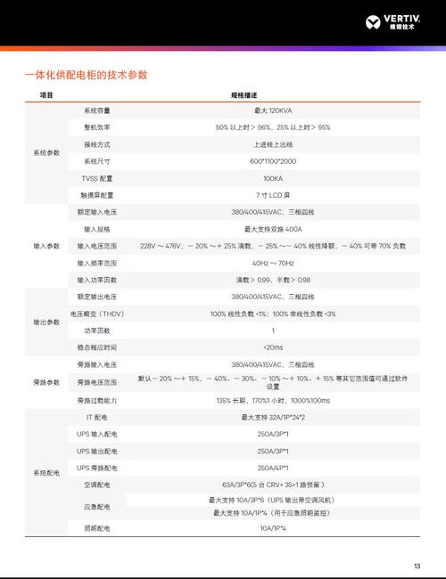 艾默生空气能故障码