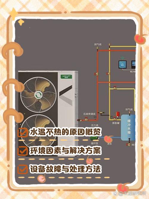空气能显示温度故障