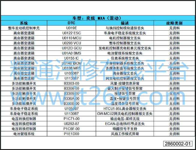 风驰空气能故障21究竟该如何有效解决?