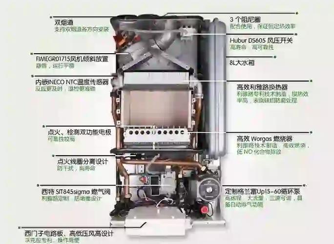 空气能故障及维修