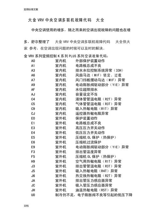 大金空气能故障码