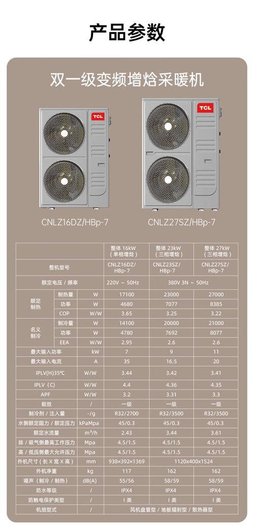 TCL空气能11故障是怎么回事?
